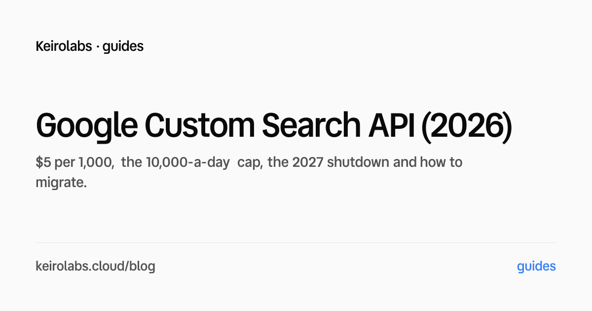 Google Custom Search API (2026): Pricing, Limits, Shutdown